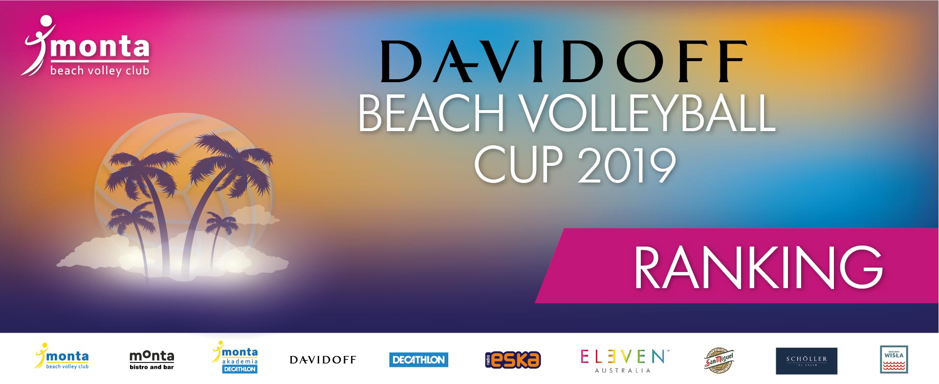 Aktualny ranking Davidoff Beach Volleyball Cup 2019